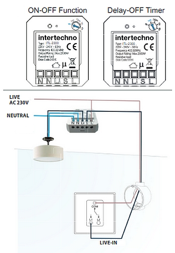 Zugschalter, Mini-Schalter zur Steuerung einer Möbelbeleuchtung, 2